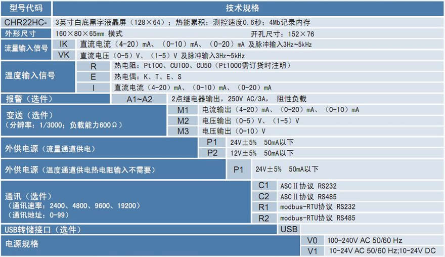 CHR22HC熱能積算記錄儀.jpg