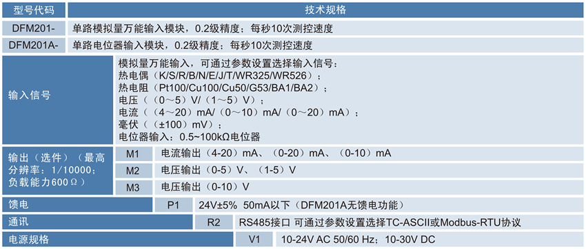 信號(hào)采集模塊.png