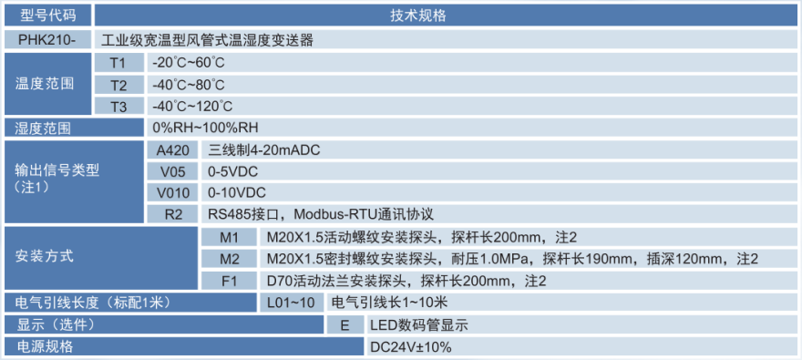 phk210.png